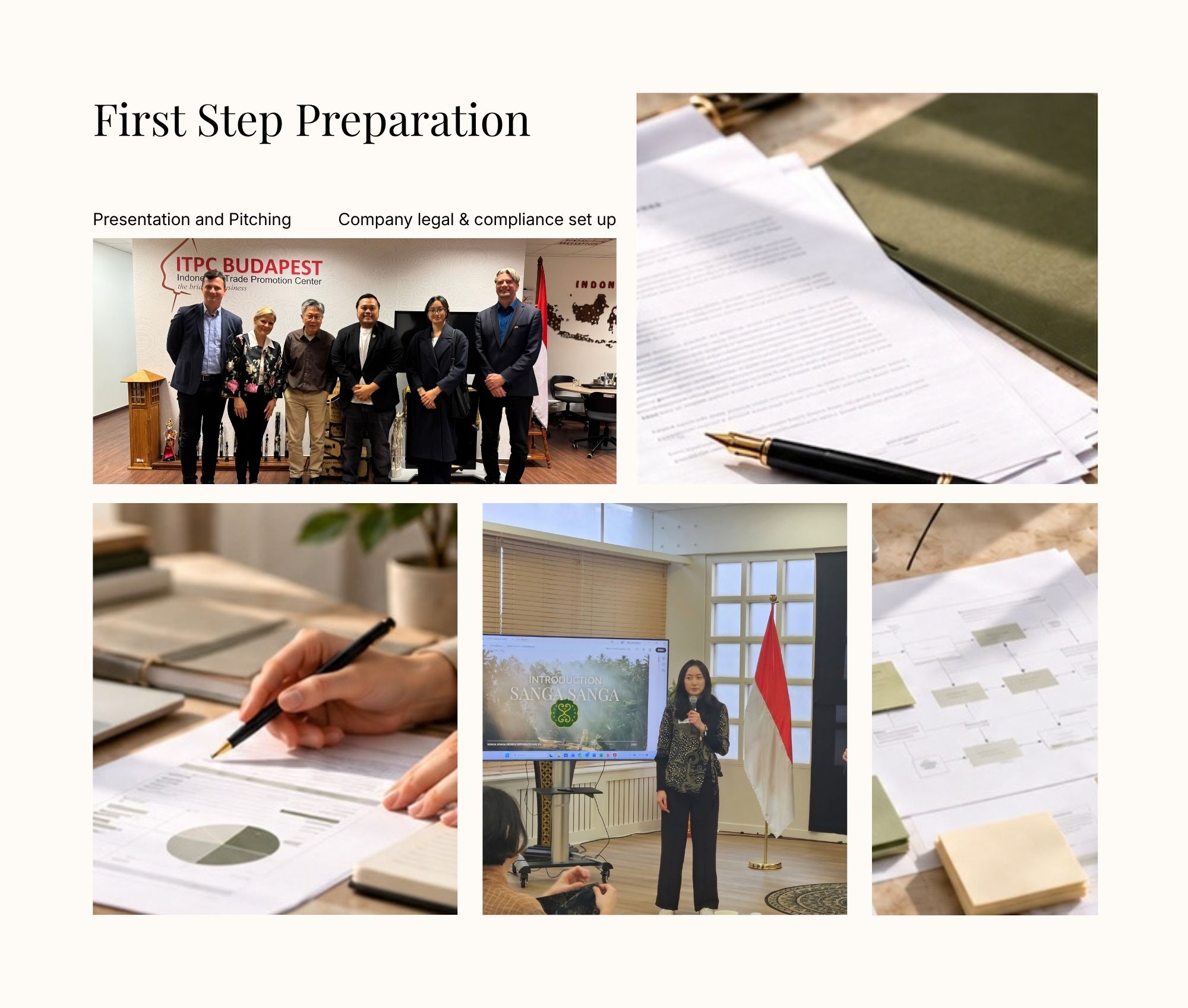 Sanga Sanga legal setup and commercial preparation collage